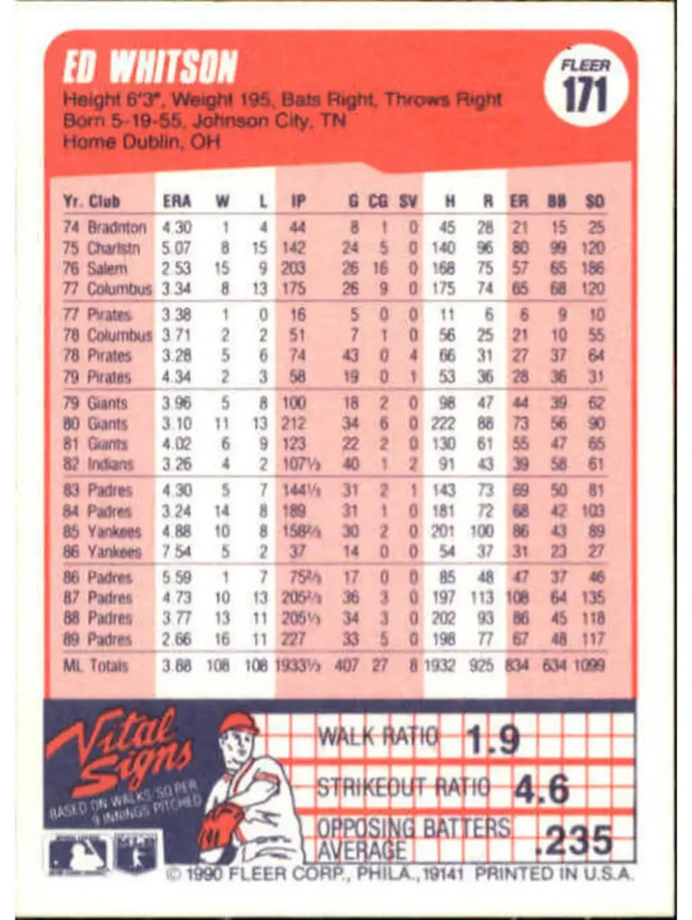 1990 Ed Whitson Fleer Baseball Card #171